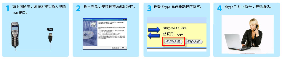 skype電話機(jī),skype手柄型話機(jī),voip-p8d
