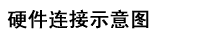 skype電話機(jī),skype手柄型話機(jī),voip-p8d